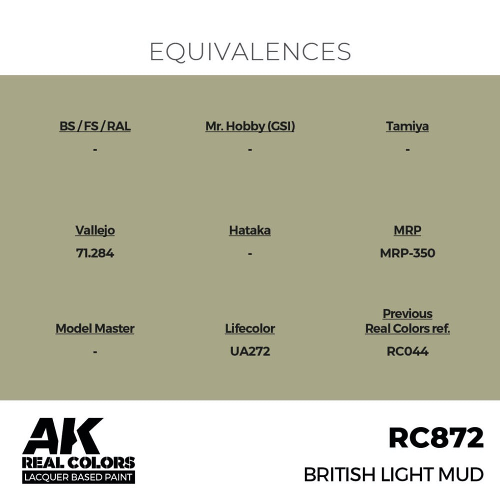 AK Interactive RC872 Real Colors British Light Mud 17ml Lacquer Paint