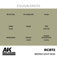 AK Interactive RC872 Real Colors British Light Mud 17ml Lacquer Paint
