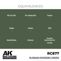 AK Interactive RC877 Real Colors Russian Modern Green 17ml Lacquer Paint