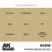 AK Interactive RC878 Real Colors Russian Greyish Yellow 17ml Lacquer Paint