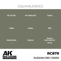 AK Interactive RC879 Real Colors Russian Grey Green 17ml Lacquer Paint