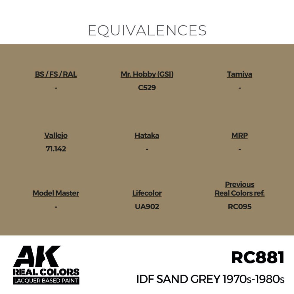AK Interactive RC881 Real Colors IDF Sand Grey 1970S-1980S 17ml Lacquer Paint