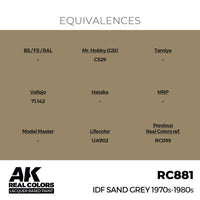 AK Interactive RC881 Real Colors IDF Sand Grey 1970S-1980S 17ml Lacquer Paint