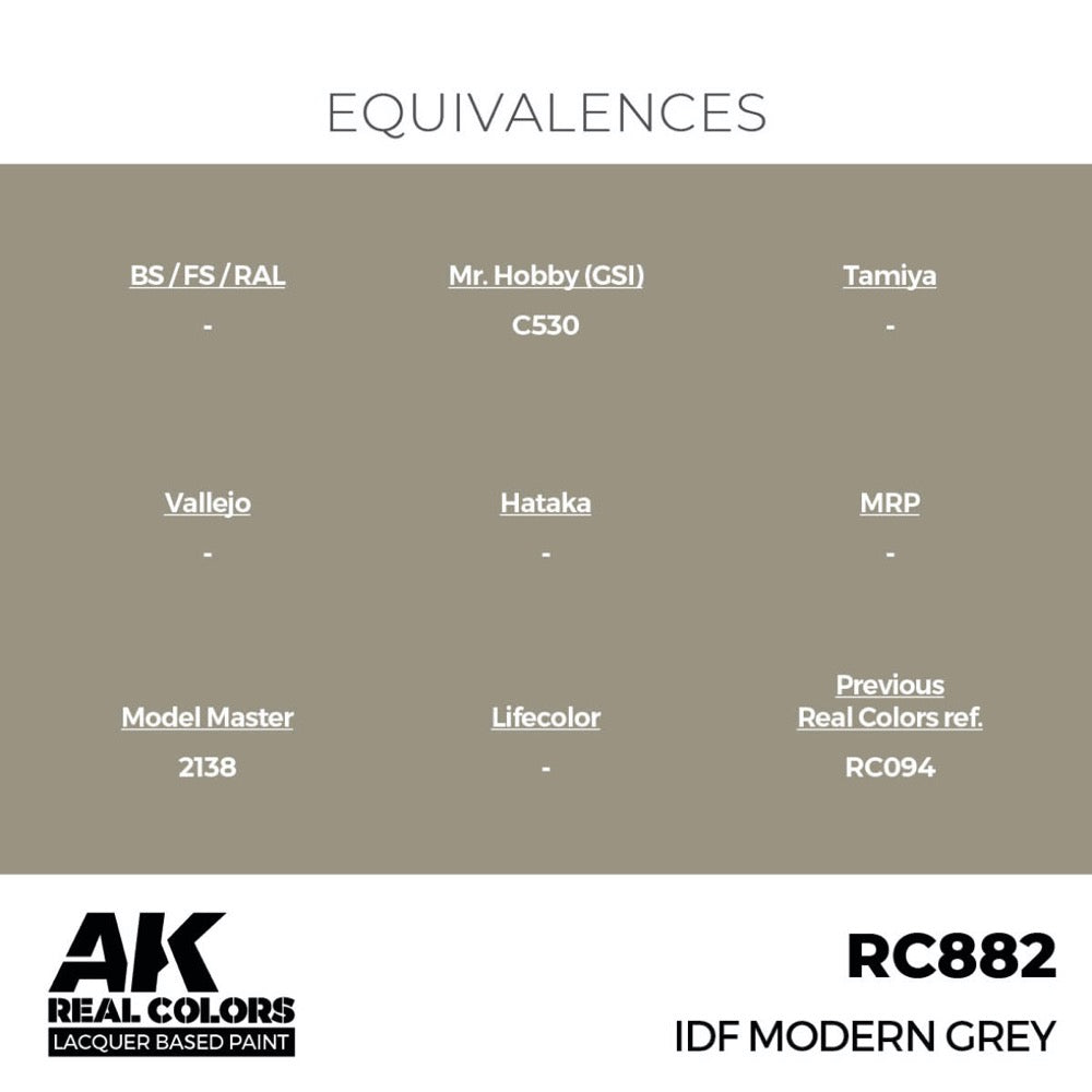 AK Interactive RC882 Real Colors IDF Modern Grey 17ml Lacquer Paint
