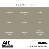 AK Interactive RC882 Real Colors IDF Modern Grey 17ml Lacquer Paint