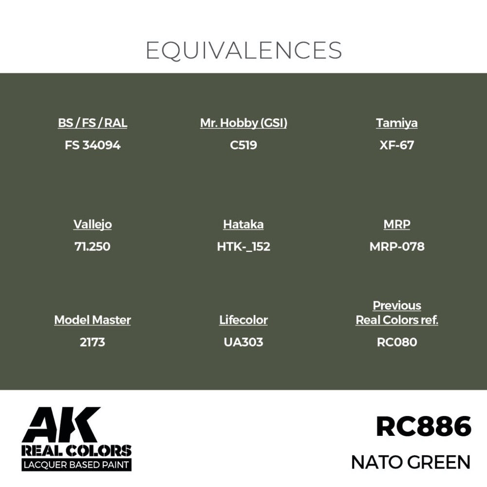AK Interactive RC886 Real Colors NATO Green 17ml Lacquer Paint