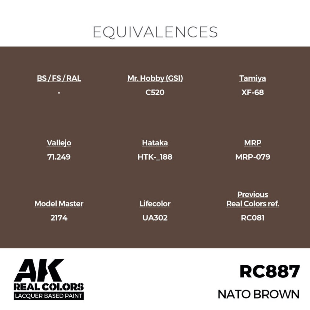 AK Interactive RC887 Real Colors NATO Brown 17ml Lacquer Paint