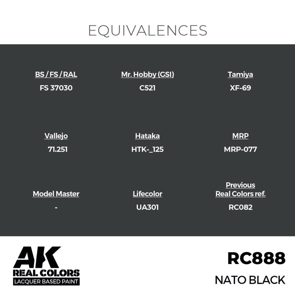 AK Interactive RC888 Real Colors NATO Black 17ml Lacquer Paint