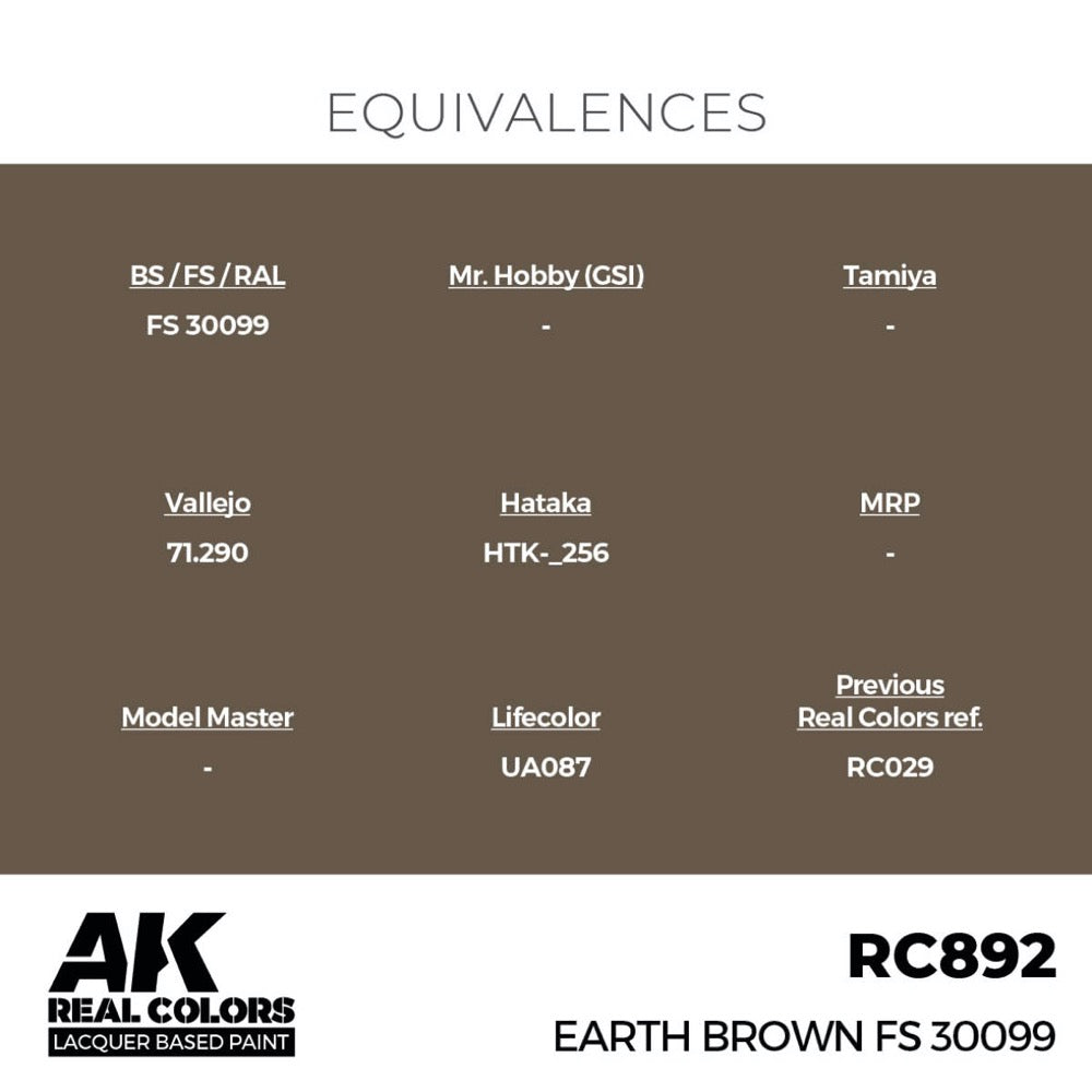 AK Interactive RC892 Real Colors Earth Brown FS 30099 17ml Lacquer Paint