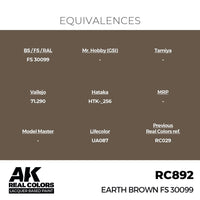 AK Interactive RC892 Real Colors Earth Brown FS 30099 17ml Lacquer Paint