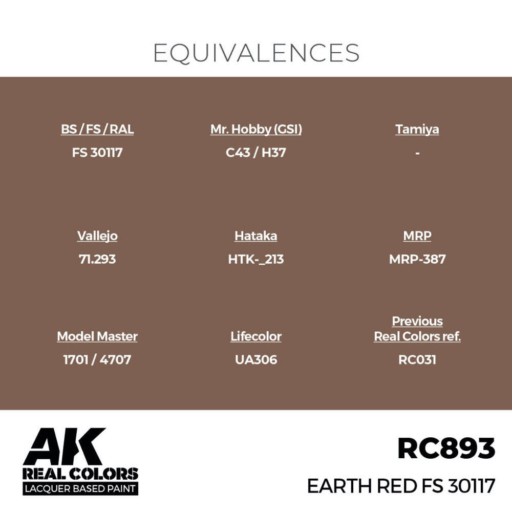 AK Interactive RC893 Real Colors Earth Red FS 30117 17ml Lacquer Paint