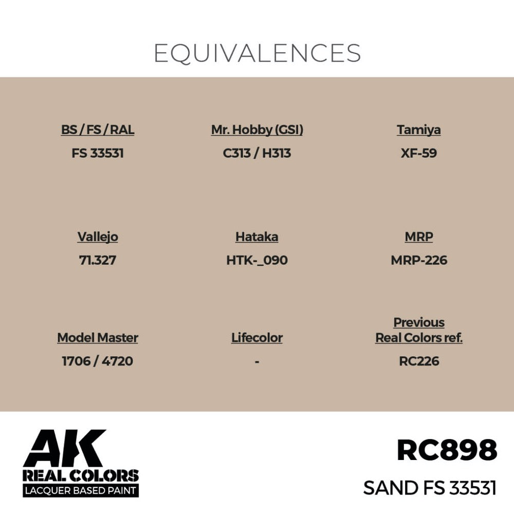 AK Interactive RC898 Real Colors Sand FS 33531 17ml Lacquer Paint