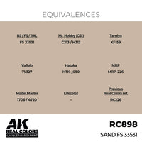 AK Interactive RC898 Real Colors Sand FS 33531 17ml Lacquer Paint