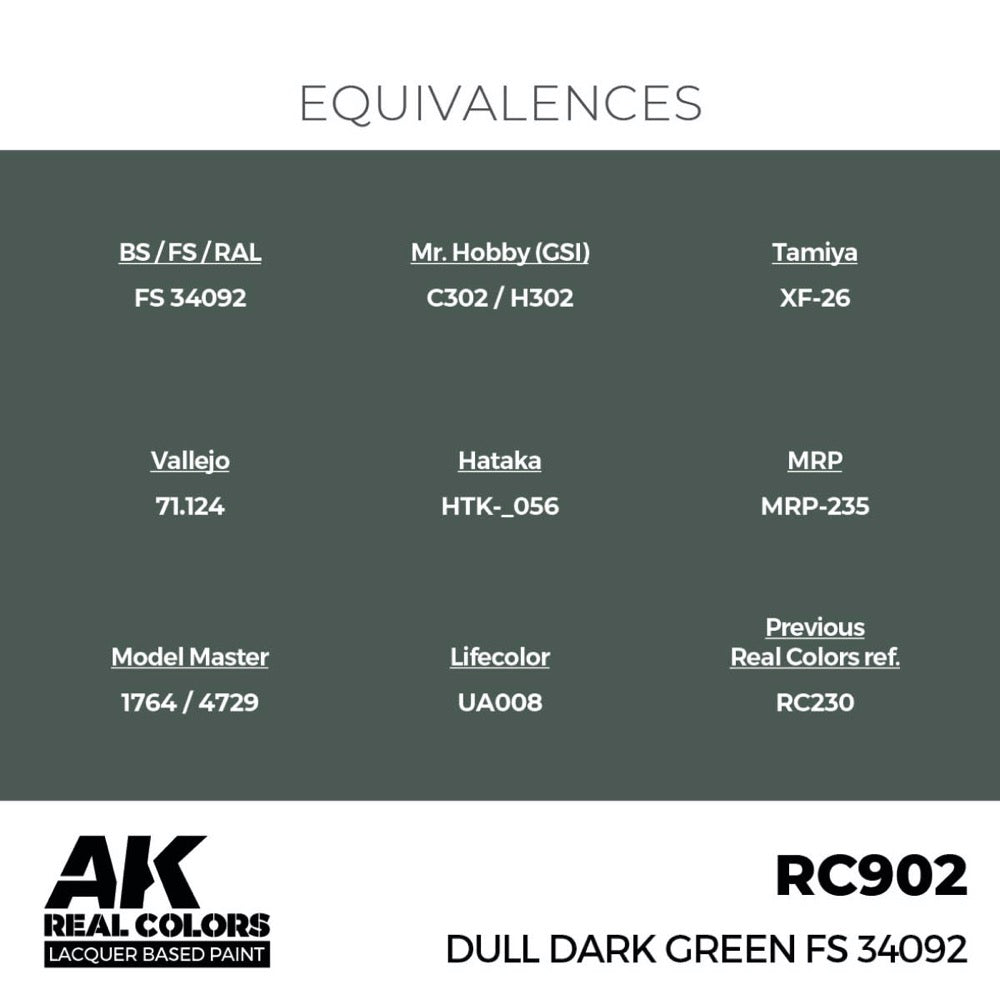 AK Interactive RC902 Real Colors Dull Dark Green FS 34092 17ml Lacquer Paint