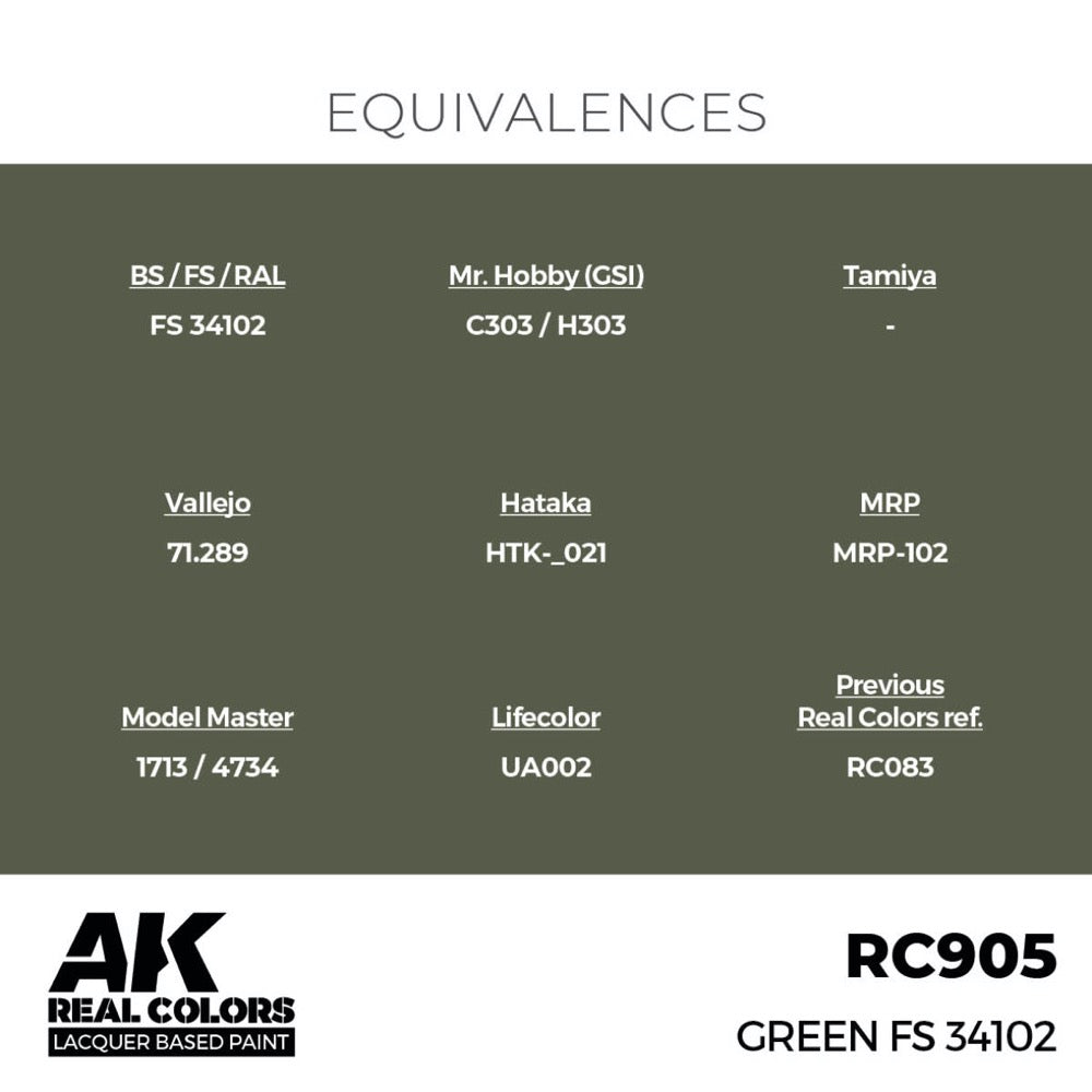 AK Interactive RC905 Real Colors Green FS 34102 17ml Lacquer Paint