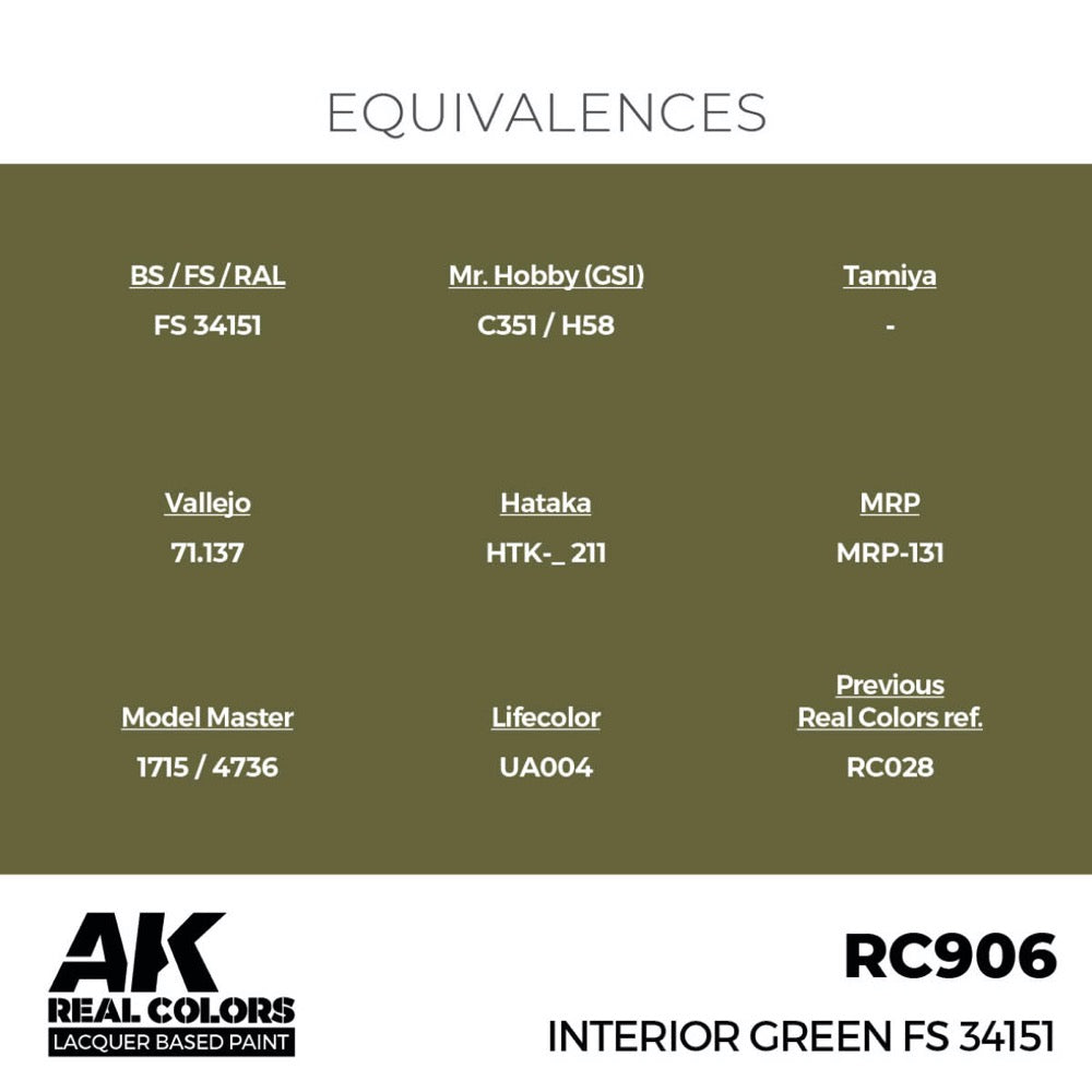 AK Interactive RC906 Real Colors Interior Green FS 34151 17ml Lacquer Paint