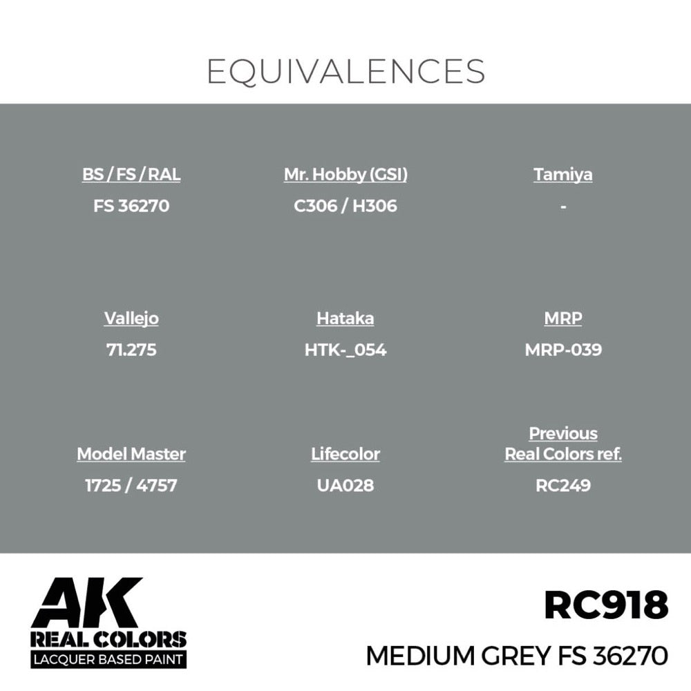 AK Interactive RC918 Real Colors Medium Grey FS 36270 17ml Lacquer Paint