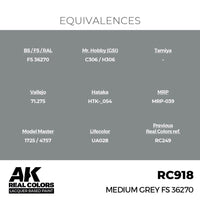 AK Interactive RC918 Real Colors Medium Grey FS 36270 17ml Lacquer Paint