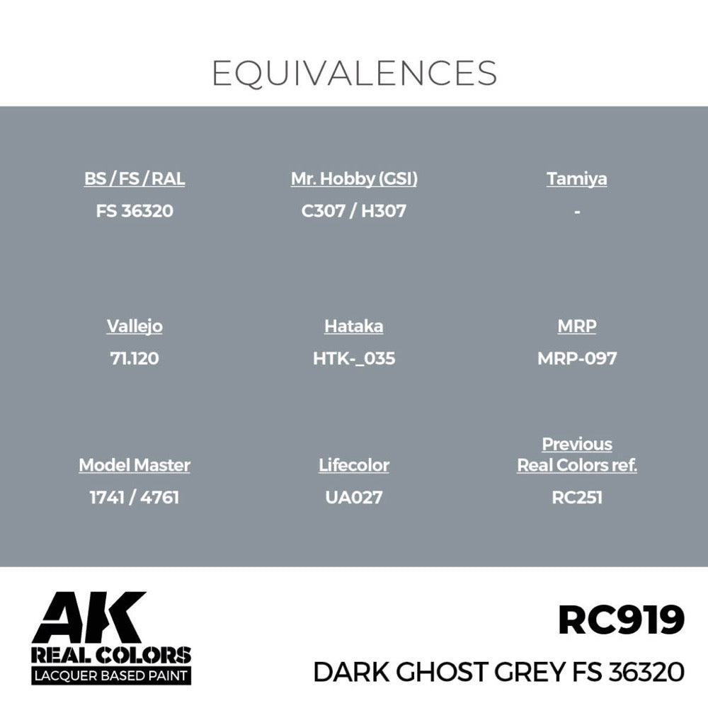 AK Interactive RC919 Real Colors Dark Ghost Grey FS 36320 17ml Lacquer Paint