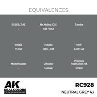 AK Interactive RC928 Real Colors Neutral Grey 43 17ml Lacquer Paint
