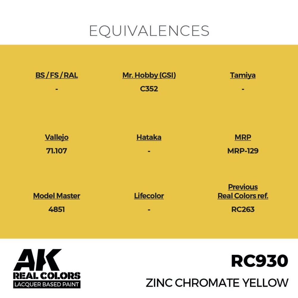 AK Interactive RC930 Real Colors Zinc Chromate Yellow 17ml Lacquer Paint