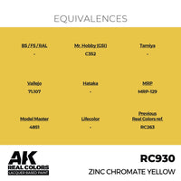 AK Interactive RC930 Real Colors Zinc Chromate Yellow 17ml Lacquer Paint