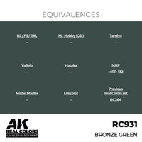 AK Interactive RC931 Real Colors Bronze Green 17ml Lacquer Paint