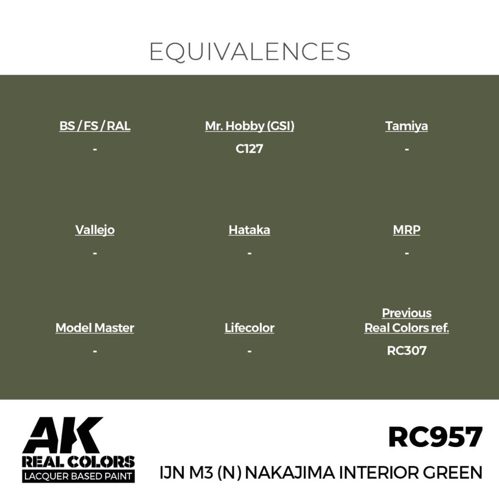 AK Interactive RC957 Real Colors IJN M3 N Nakajima Interior Green 17ml Lacquer Paint
