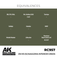 AK Interactive RC957 Real Colors IJN M3 N Nakajima Interior Green 17ml Lacquer Paint