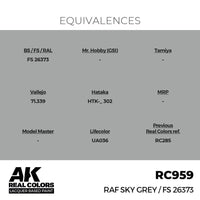AK Interactive RC959 Real Colors RAF Sky Grey / FS 26373 17ml Lacquer Paint