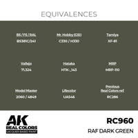 AK Interactive RC960 Real Colors RAF Dark Green 17ml Lacquer Paint