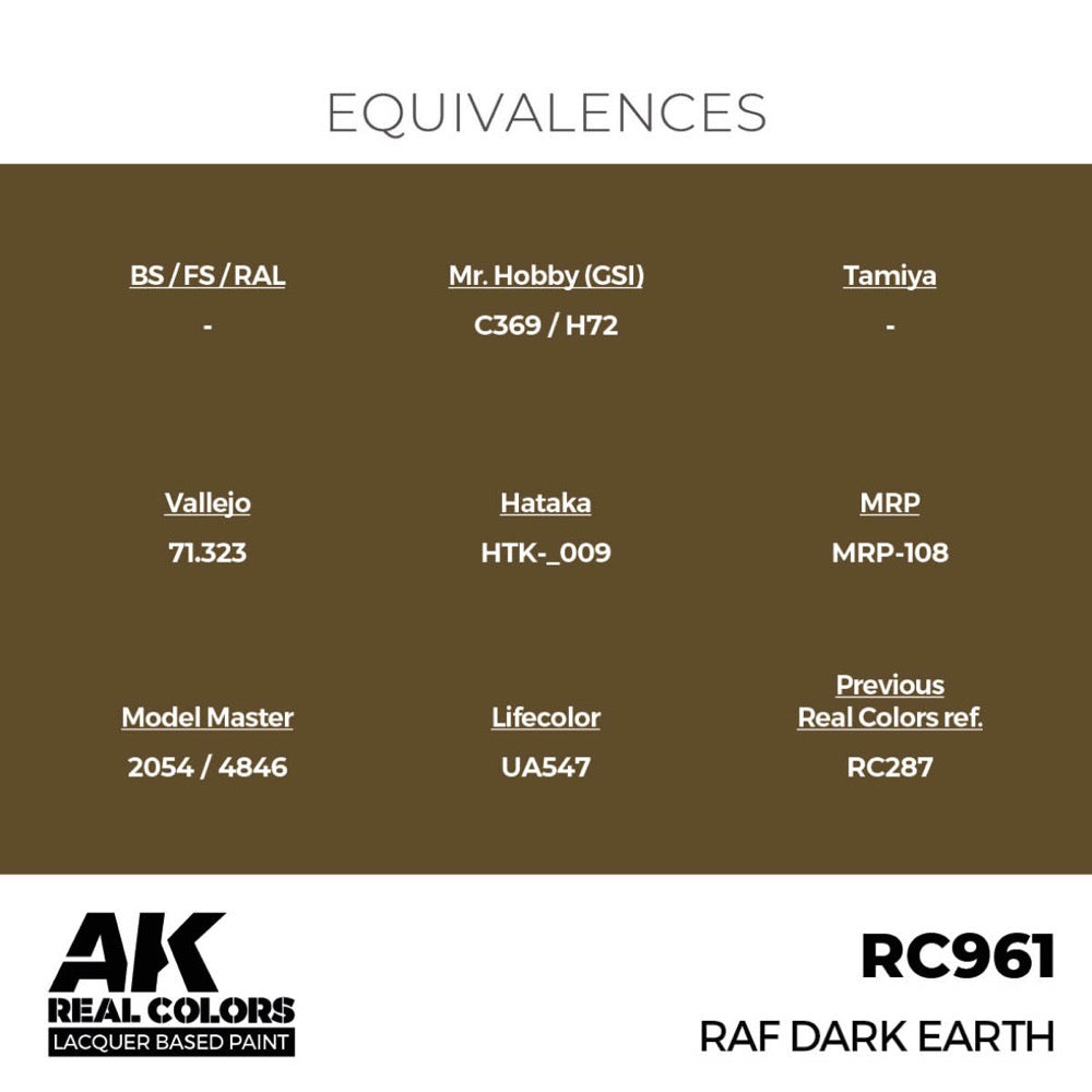 AK Interactive RC961 Real Colors RAF Dark Earth 17ml Lacquer Paint