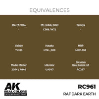 AK Interactive RC961 Real Colors RAF Dark Earth 17ml Lacquer Paint