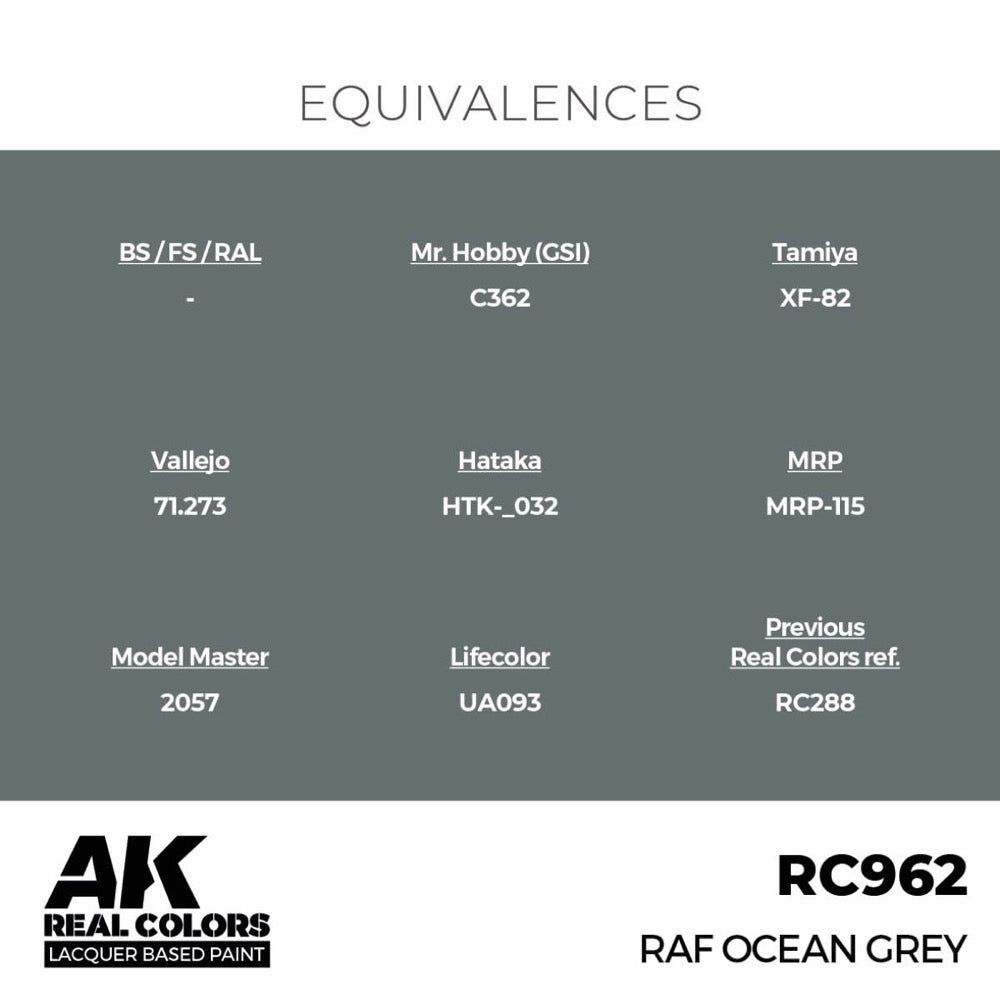 AK Interactive RC962 Real Colors RAF Ocean Grey 17ml Lacquer Paint