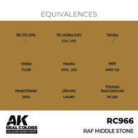 AK Interactive RC966 Real Colors RAF Middle Stone 17ml Lacquer Paint