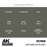 AK Interactive RC968 Real Colors RAF Dark Slate Grey 17ml Lacquer Paint