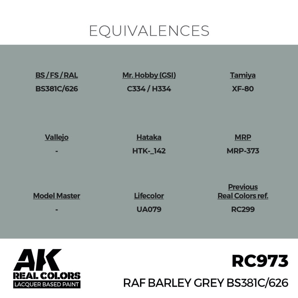 AK Interactive RC973 Real Colors RAF Barley Grey BS381C/626 17ml Lacquer Paint