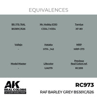 AK Interactive RC973 Real Colors RAF Barley Grey BS381C/626 17ml Lacquer Paint