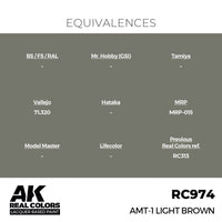 AK Interactive RC974 Real Colors AMT-1 Light Brown 17ml Lacquer Paint