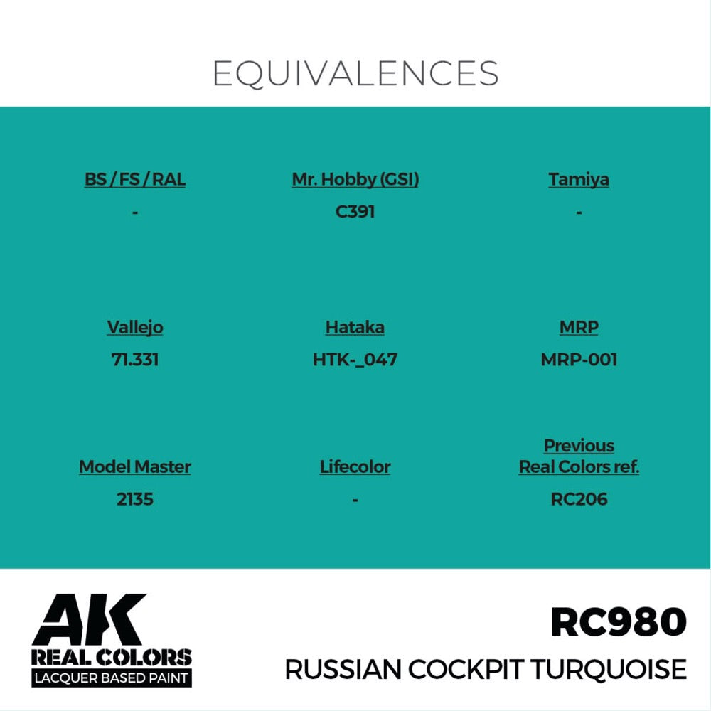 AK Interactive RC980 Real Colors Russian Cockpit Torquoise 17ml Lacquer Paint