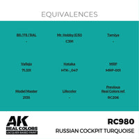 AK Interactive RC980 Real Colors Russian Cockpit Torquoise 17ml Lacquer Paint