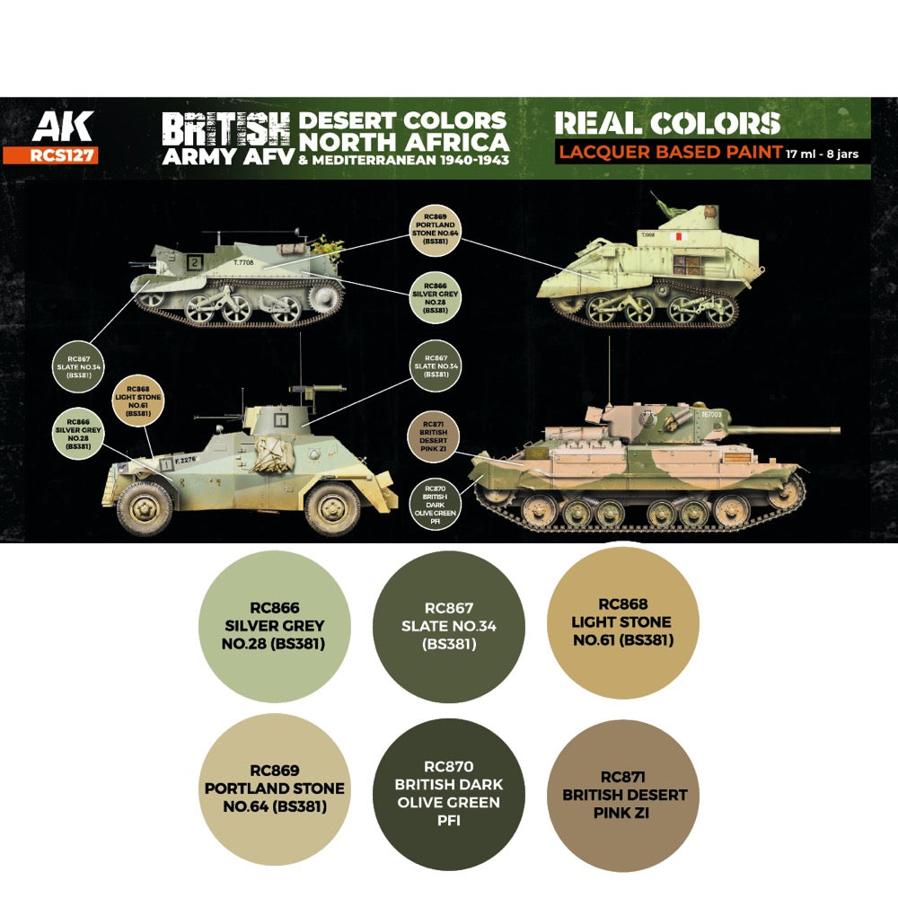 AK Interactive RCS127 Real Colors Set British Army AFV Desert Colours