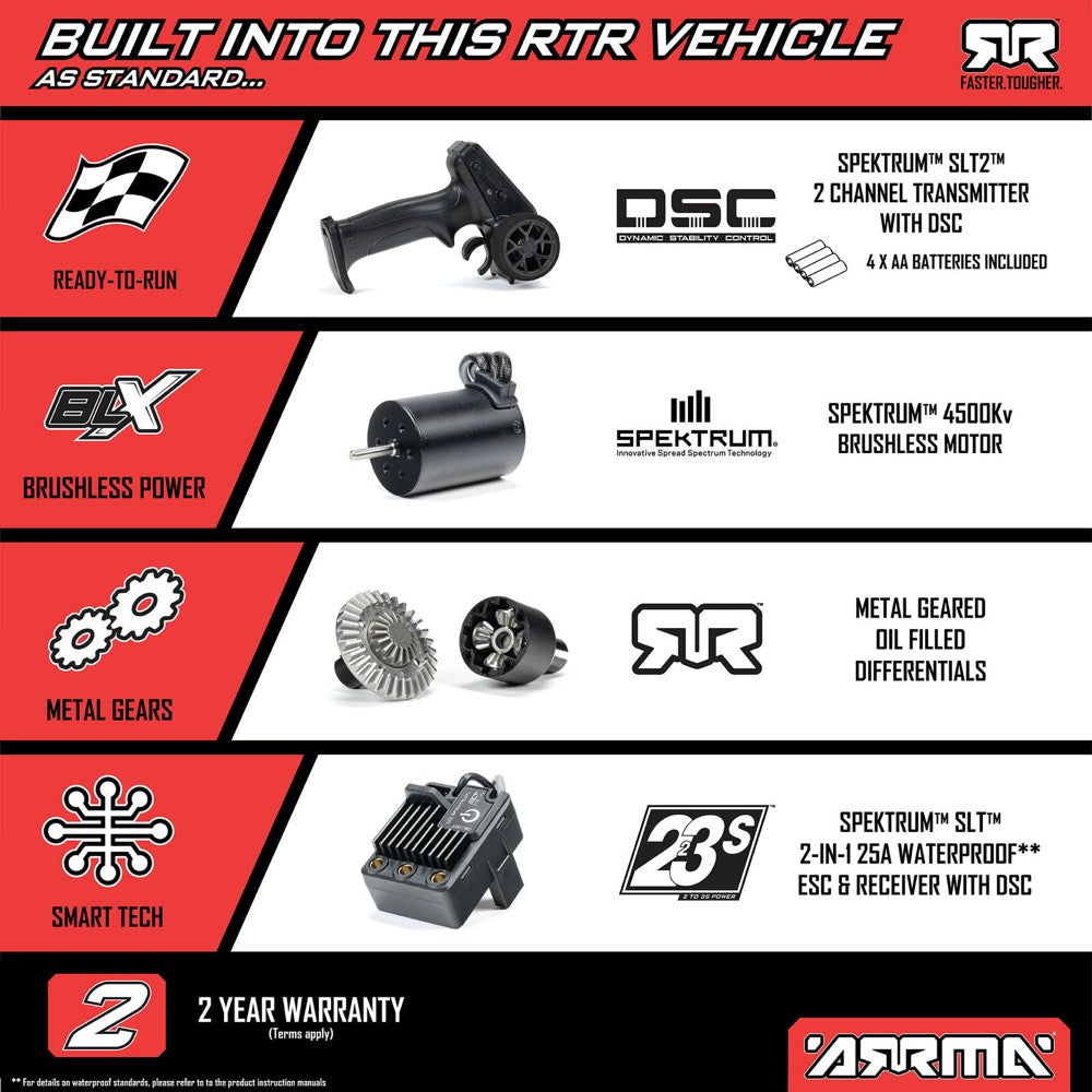 Arrma 1/18 Typhon Grom 4x4 RC Buggy (Red) ARA2306ST1