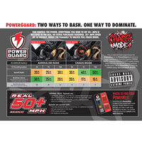 Arrma Mini Kraton 3S BLX 4X4 1/16 Speed Monster Truck (Teal/Pink) ARA2508ST2