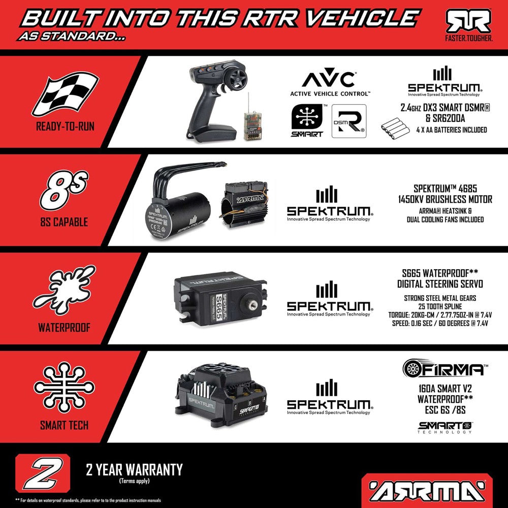 Arrma Limitless 120 8S BLX 4X4 Speed Machine with AVC White/Blue ARA7816T2