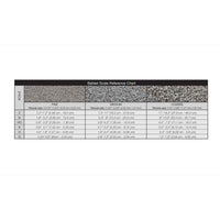 Woodland Scenics B1390 Cinders Coarse Ballast Shaker