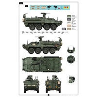 Border Model 1/72 Stryker M1130 CV & CV-TACP 1+1