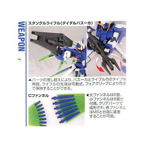 Bandai 5057388 HG 1/144 Gundam AGE-FX Gundam AGE |  Hobbies Online