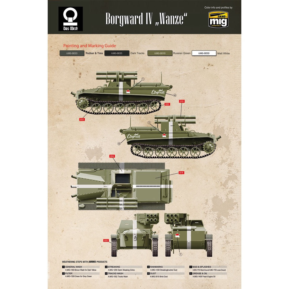 Das Werk 35008 1/35 Borgward IV Panzerjager Wanze