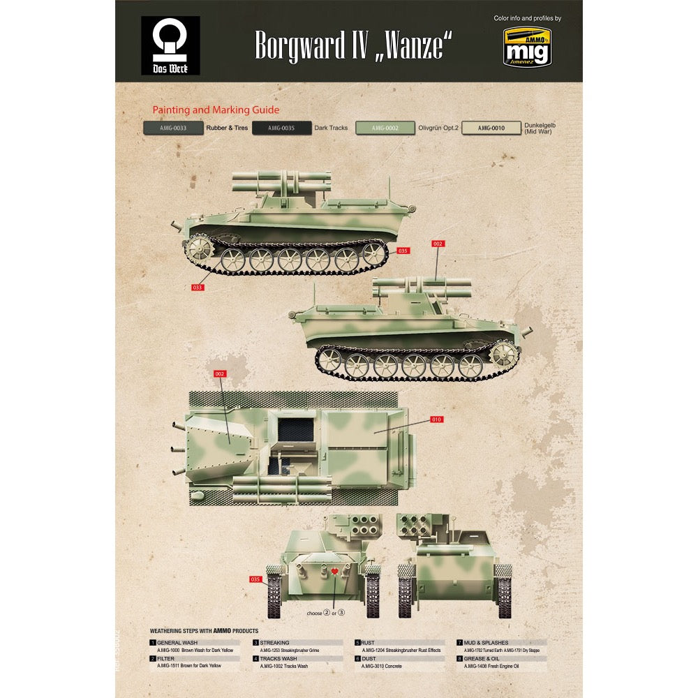 Das Werk 35008 1/35 Borgward IV Panzerjager Wanze